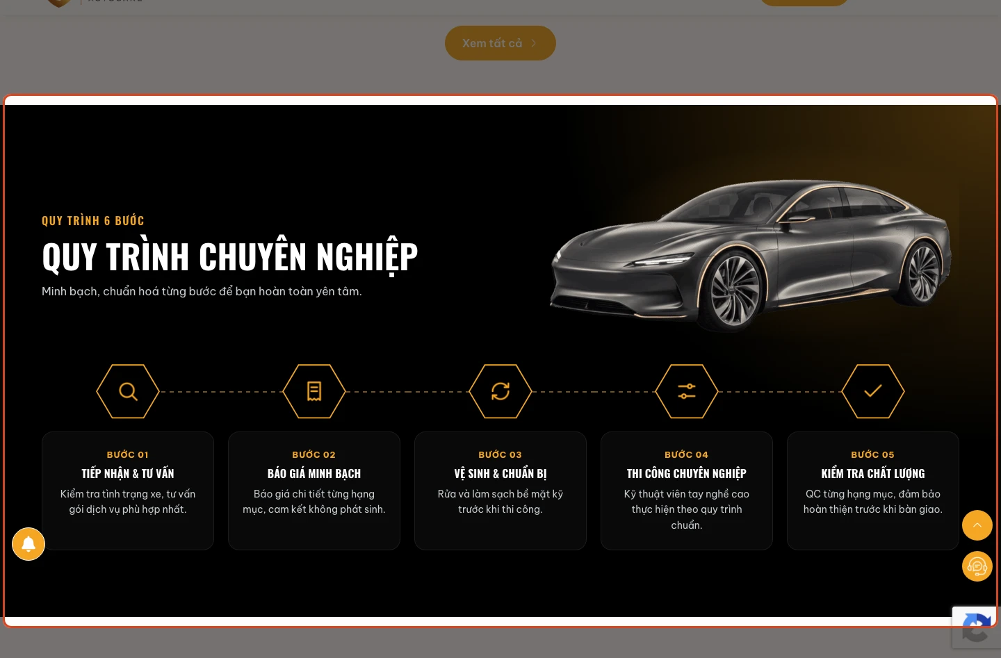 Khối Quy trình dịch vụ 6 bước, nền tối.